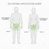 alo intima application diagram showing external intimate areas for men and women alo intima application diagram showing external intimate areas for men and women