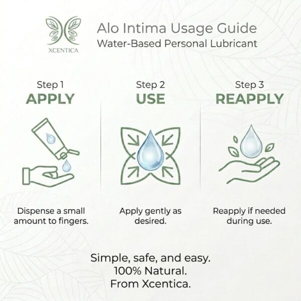 alo intima step-by-step usage guide for application alo intima step-by-step usage guide for application