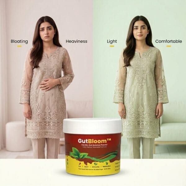 gutbloom shown with before-and-after comparison bloating and heaviness versus light and comfortable gutbloom shown with before-and-after comparison bloating and heaviness versus light and comfortable