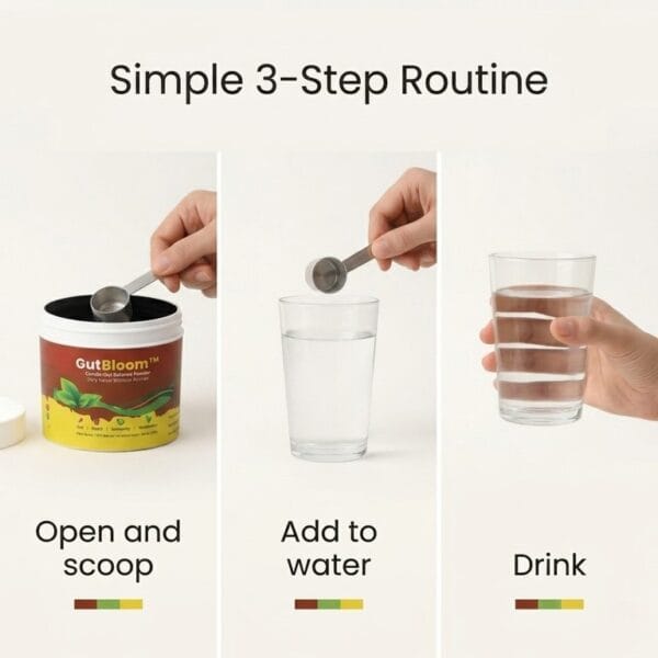 gutbloom simple 3-step routine showing scoop, add to water, and drink process GutBloom (For Gut Health)