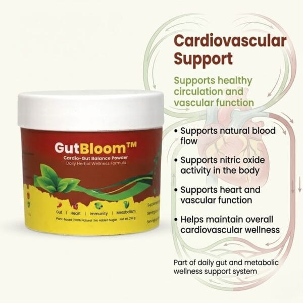 gutbloom with text highlighting cardiovascular support and daily wellness benefits GutBloom (For Gut Health)